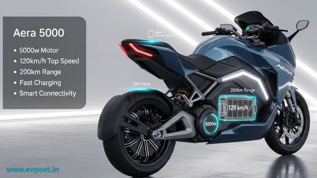 Key Features of Aera 5000 Electric Motorcycle