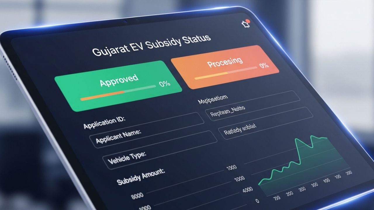 Gujarat EV Subsidy Status