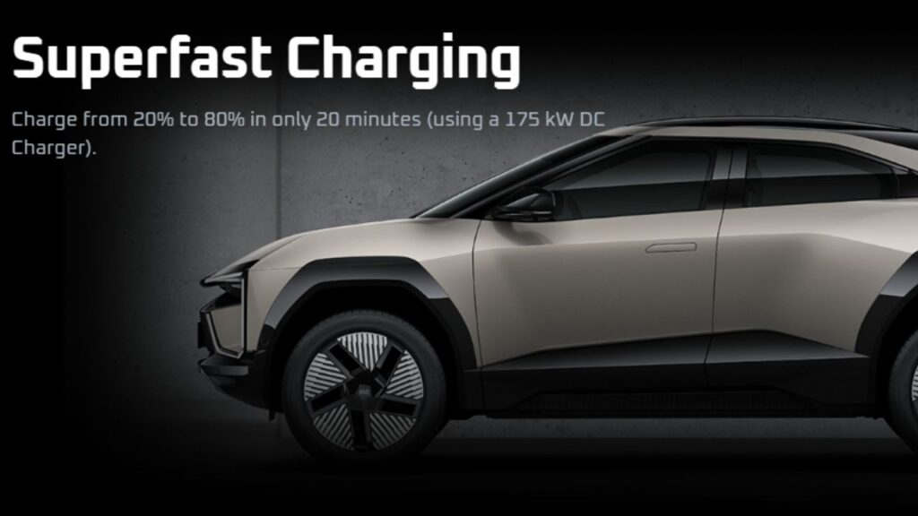 Mahindra BE 6 Electric SUV- superfast charging