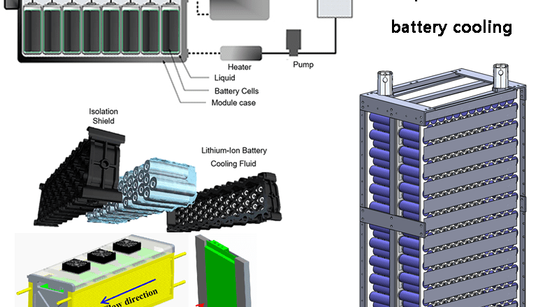ev battery